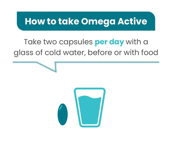 Revive Active Omega Active- 60 Capsules - Image 2